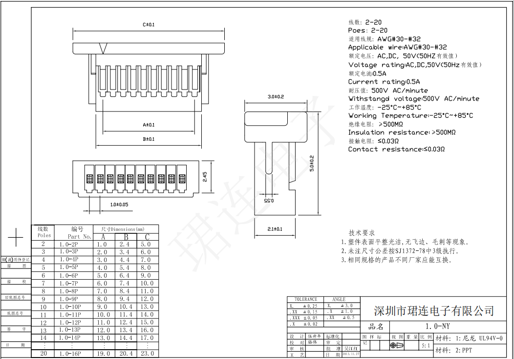 SH1.0 間距端子線